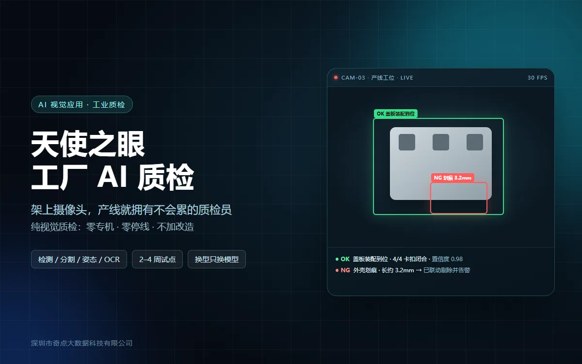 工厂 AI 质检案例