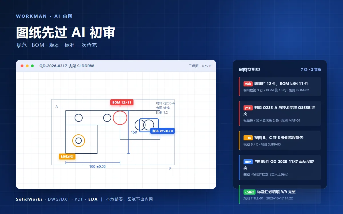 WorkMan AI 审图案例