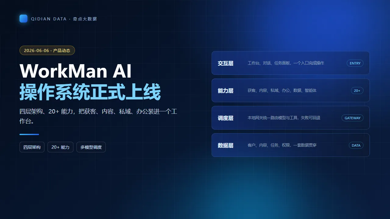 WorkMan AI操作系统正式上线