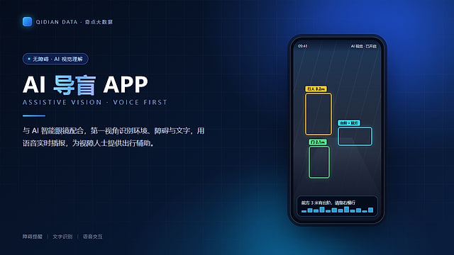 AI导盲APP