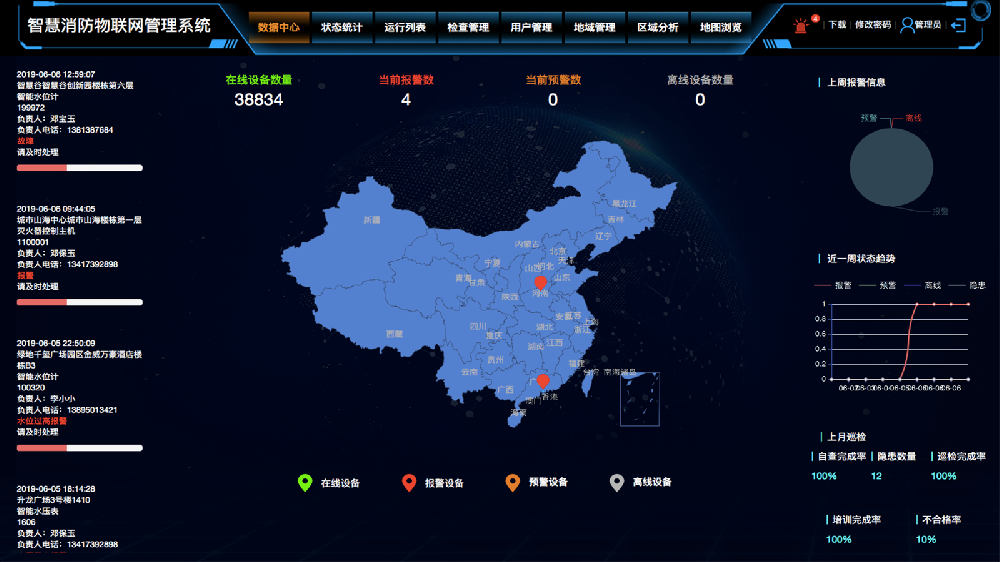 郑州市智慧消防项目